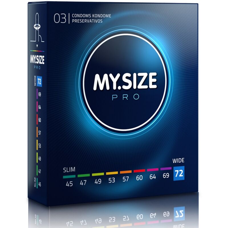 MOJE VELIKOST - PRO KONDOMY 72 MM 3 KS