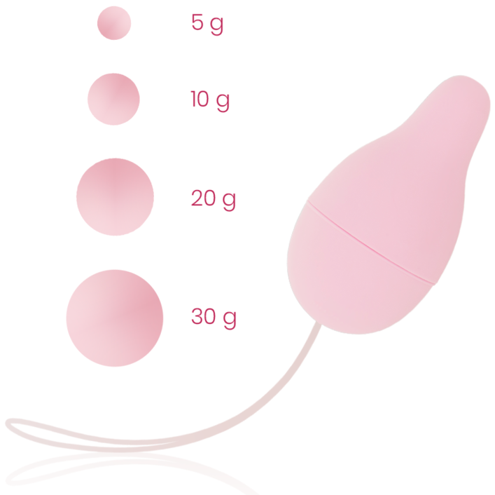 OHMAMA - KEGELŮV ZÁVAŽKOVÝ SYSTÉM PRO POCVIČOVÁNÍ PÁNEVNÍHO DNA