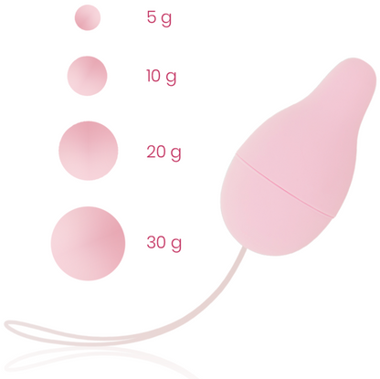 OHMAMA - KEGELŮV ZÁVAŽKOVÝ SYSTÉM PRO POCVIČOVÁNÍ PÁNEVNÍHO DNA