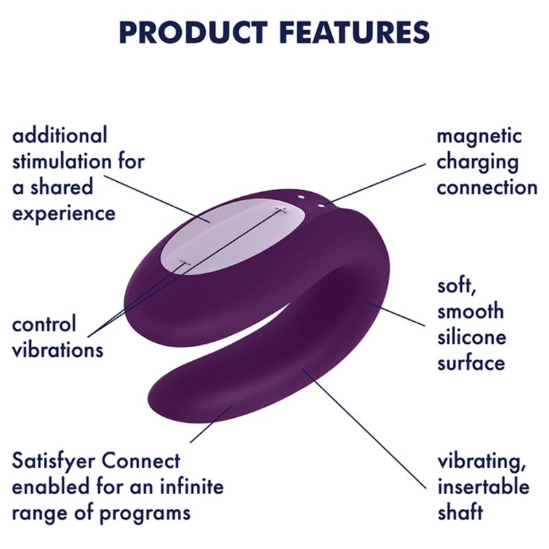 SATISFYER - PARTNERSKÝ BOX 1