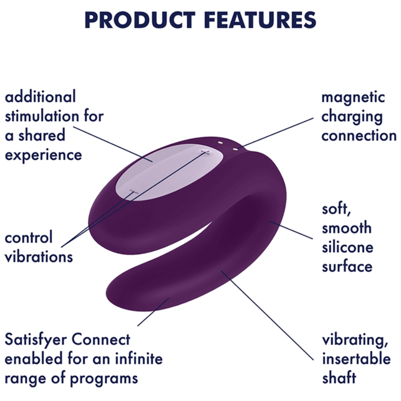 SATISFYER - PARTNERSKÝ BOX 2