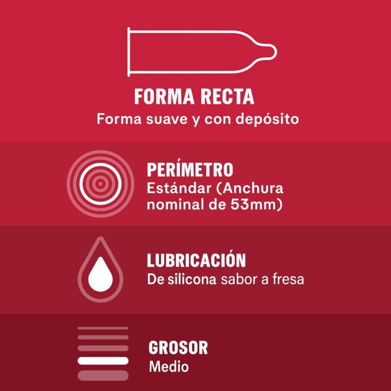 DUREX - SABOREAME 12 ks