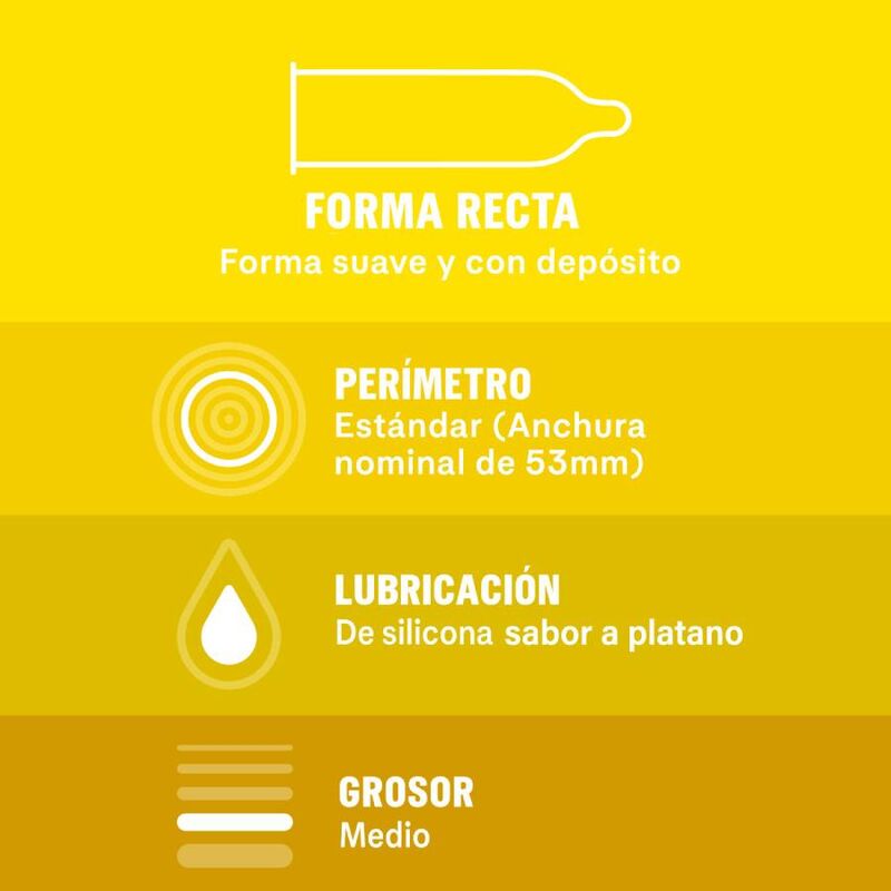 DUREX - SABOREAME 12 ks