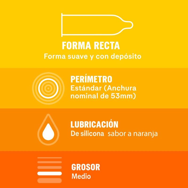 DUREX - SABOREAME 12 ks