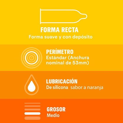 DUREX - SABOREAME 12 ks