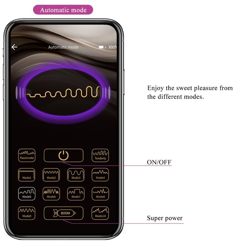 PRETTY LOVE - AUGUST REMOTE GLOBAL DVOJITÝ POTĚŠÍCÍ VIBRÁTOR