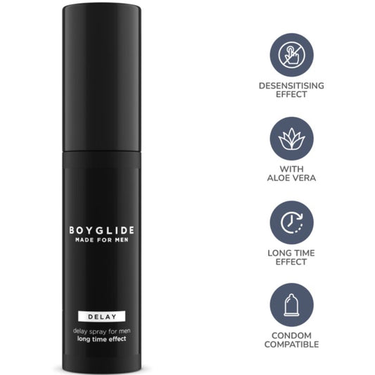 INTIMATELINE - BOYGLIDE DELAY SPREJ S REDLAČNÍM ÚČINKEM 20 ML